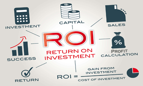 islamic profit investment 2